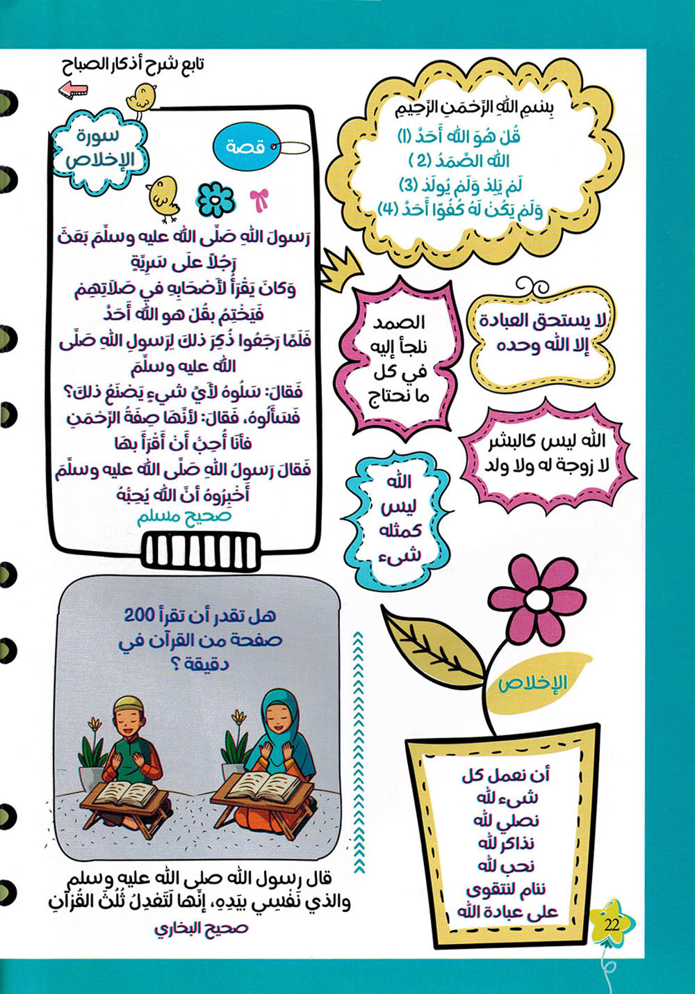 The Supplications With Mind Maps For Children | الأذكار بالخرائط الذهنية للصغار