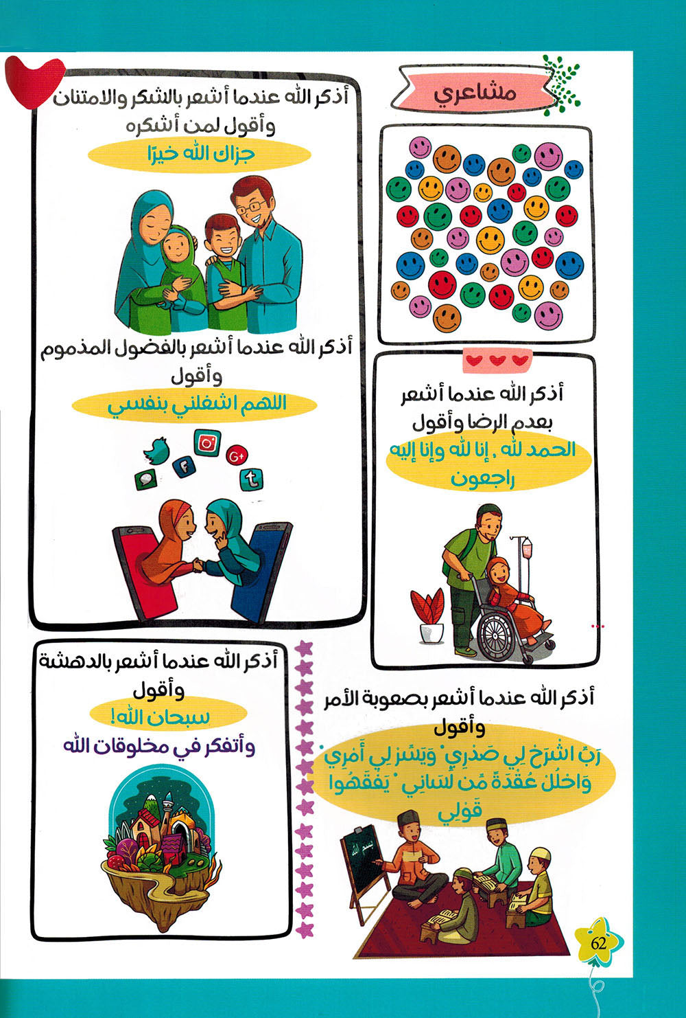 The Supplications With Mind Maps For Children | الأذكار بالخرائط الذهنية للصغار