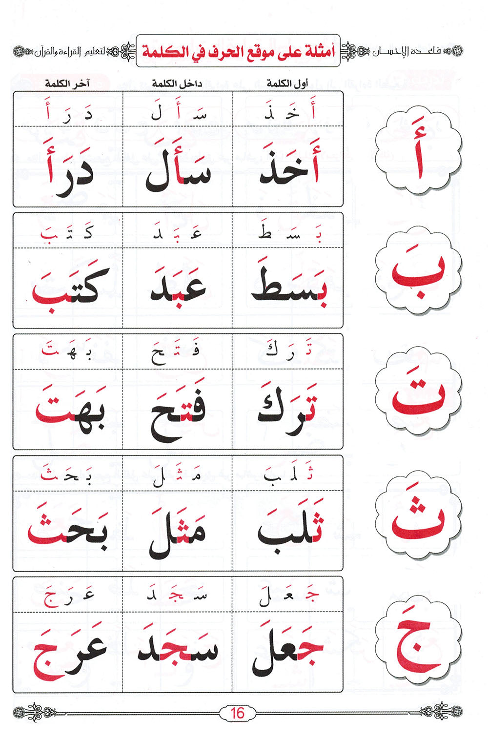 Easy Arabic Reading with Baghdadi Primer | معلم القراءة العربيةمع قاعدة بغدادية