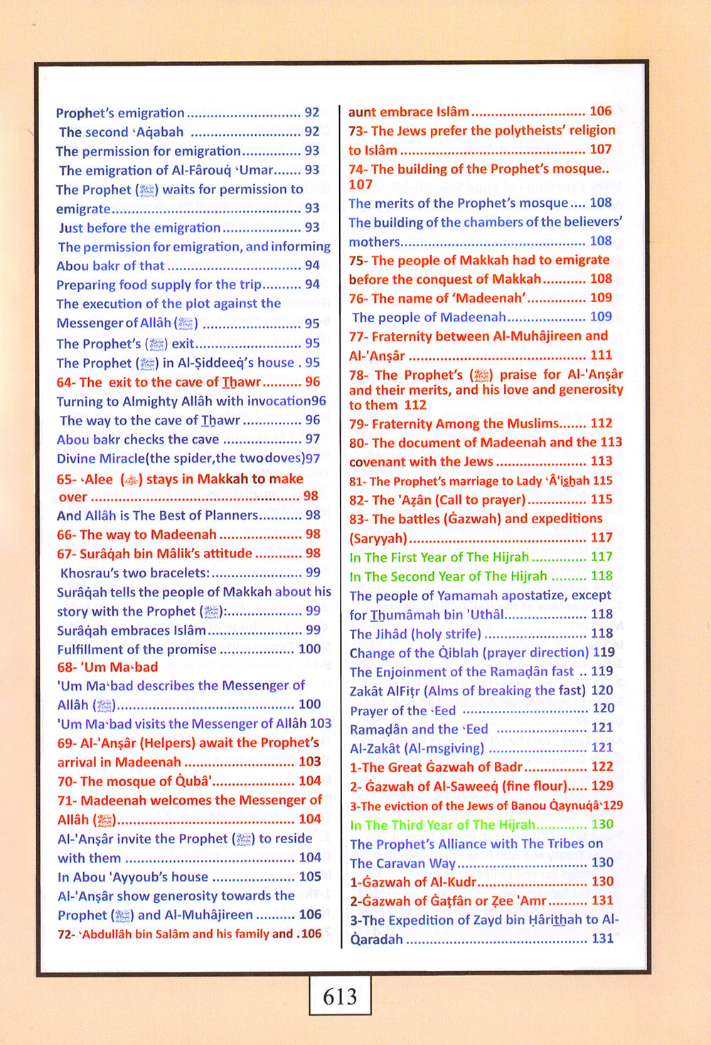 Muhammad - A New Systematic Approach of The Prophetic Sunnah - English