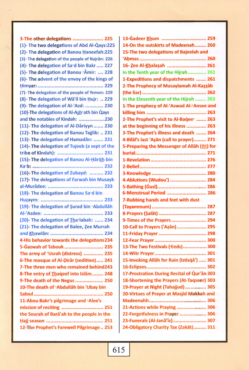 Muhammad - A New Systematic Approach of The Prophetic Sunnah - English