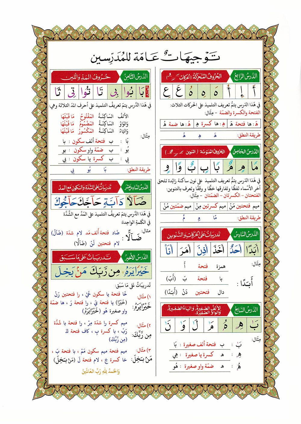 Al-Qaidah An-Nooraniah - Last Tenth of AlQuran with Suarh Al-Faiha - QR - Arabic (8x11 in) | القاعدة النورانية