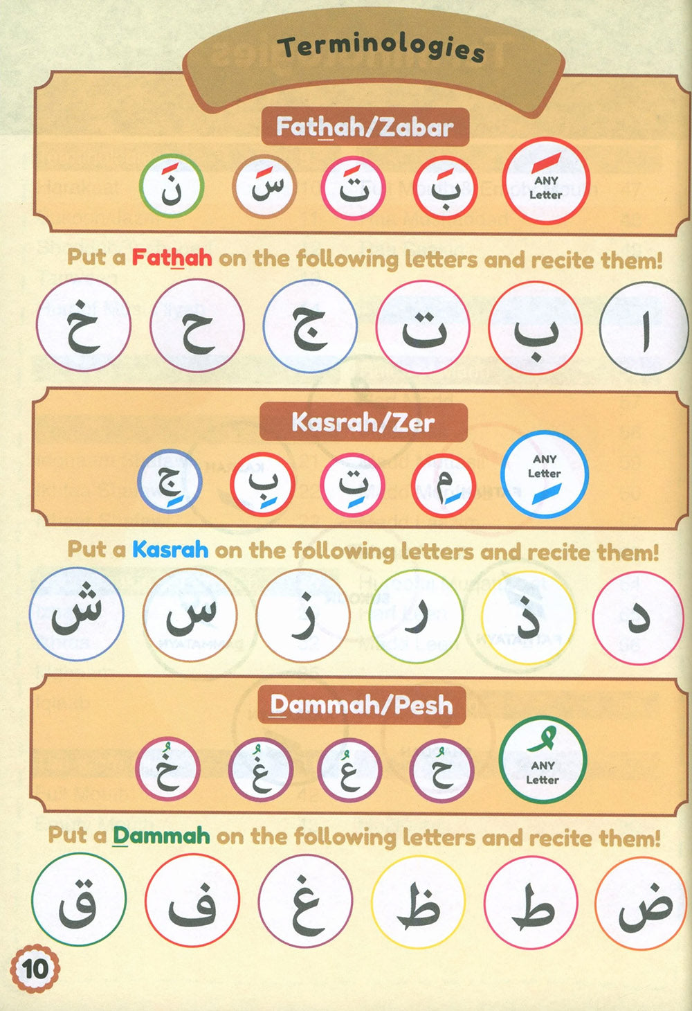 Tajweed Guide