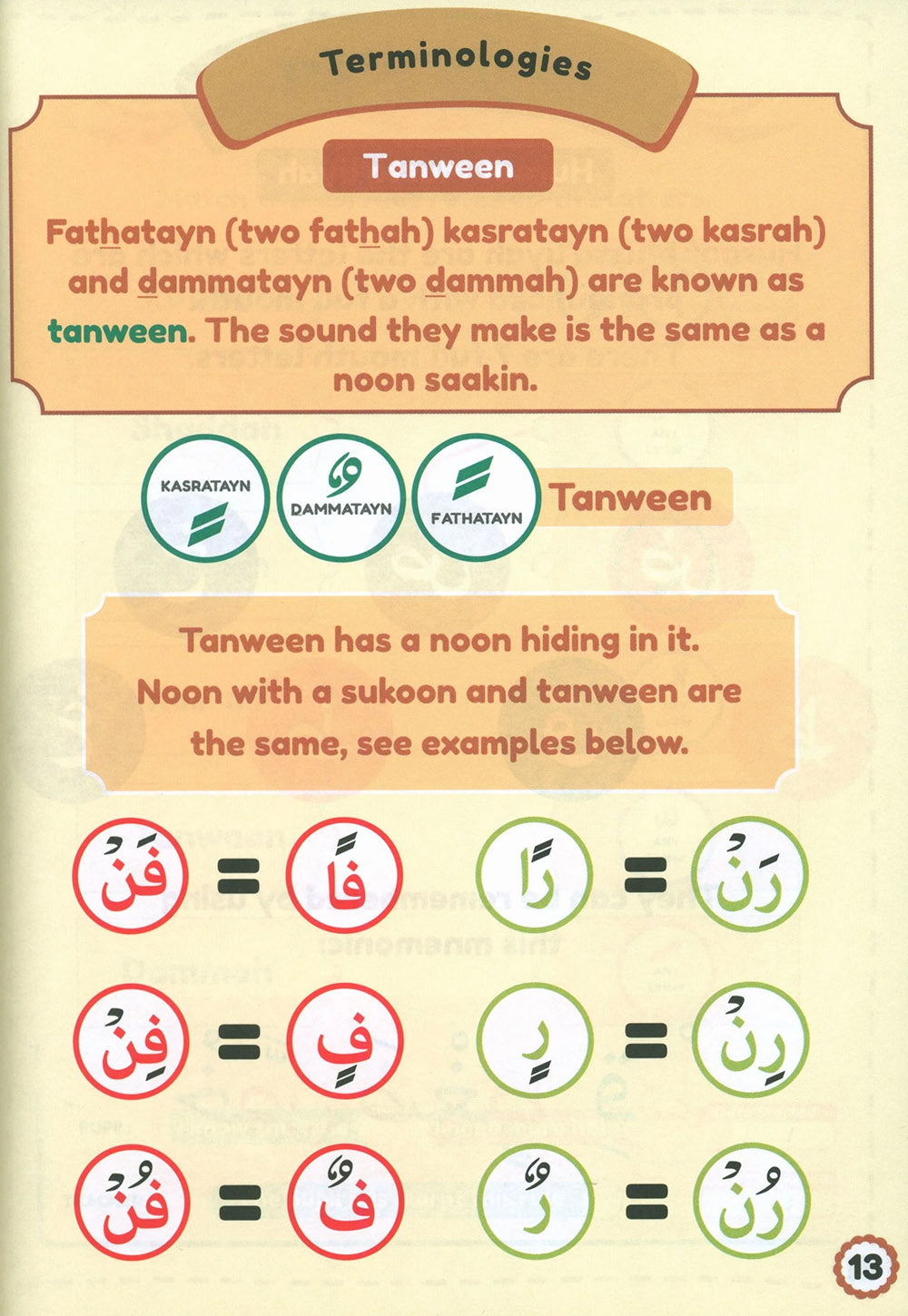 Tajweed Guide