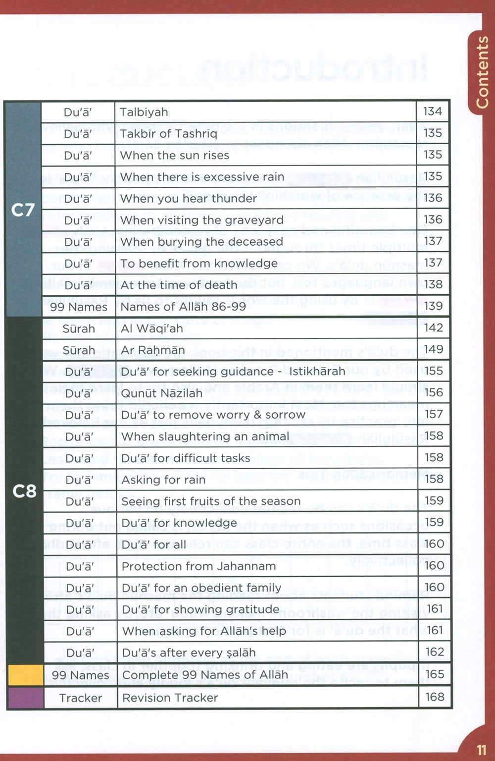 An Nasihah Islamic Curriculum Surah And Dua Level 1-8