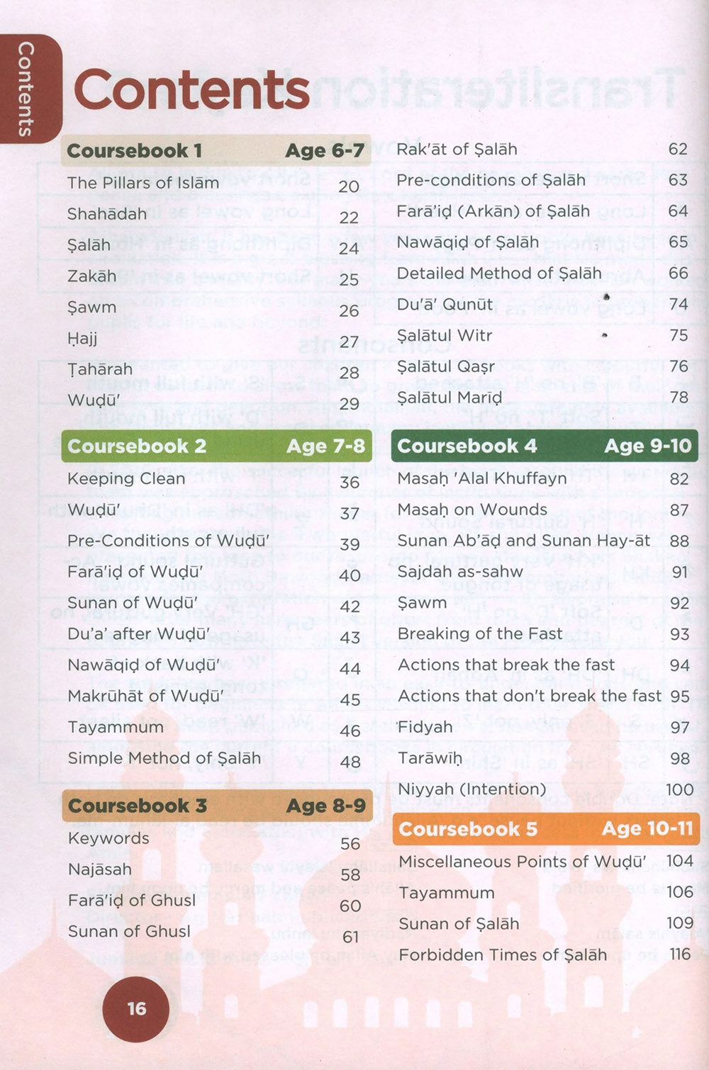 An Nasihah Islamic Curriculum Shafi'i Fiqh Level 1-8