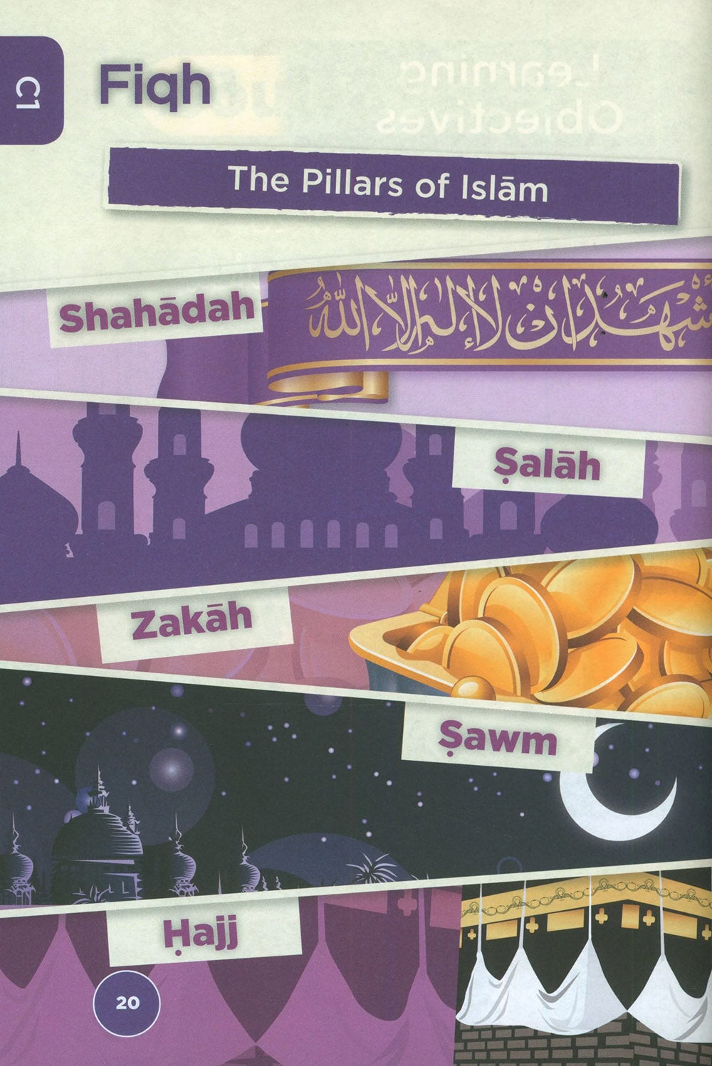 An Nasihah Islamic Curriculum Shafi'i Fiqh Level 1-8