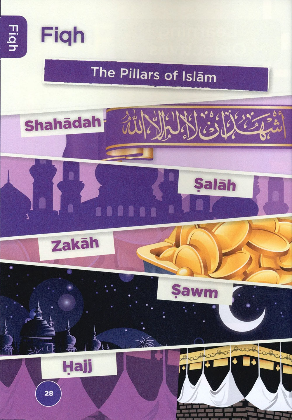 An Nasihah Islamic Curriculum Coursebook Level 1