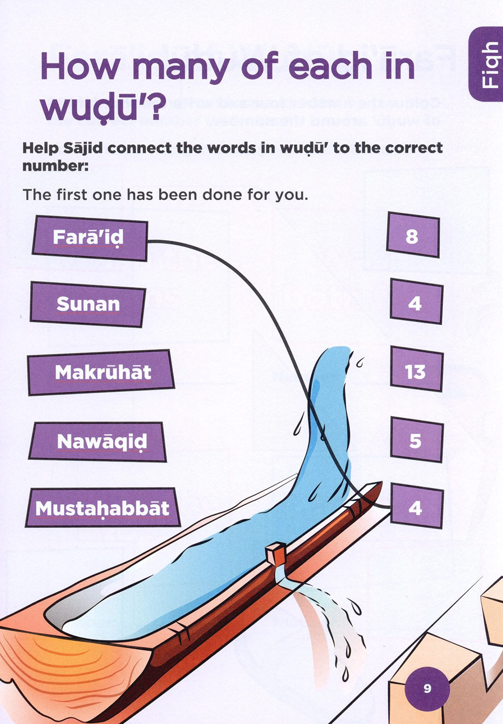 An Nasihah Islamic Curriculum Workbook Level 2