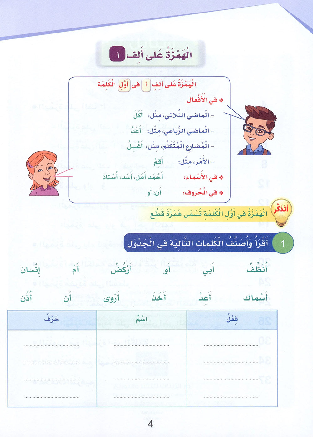 Arabic Sanabel Handwriting Skills Level 6 | سنابل المهارات الكتابية المستوى 6