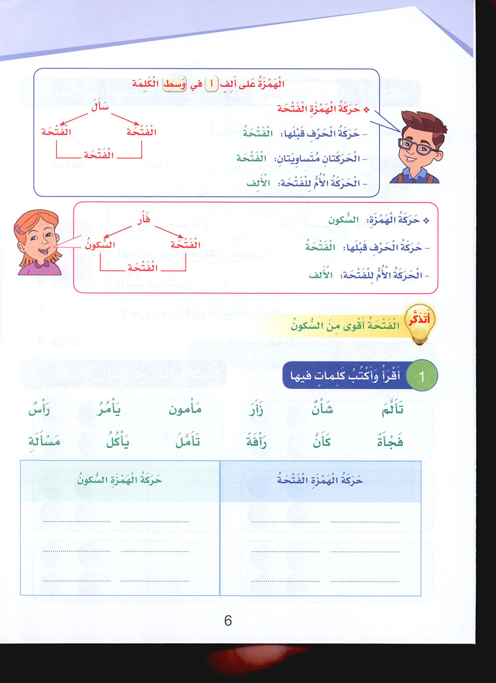 Arabic Sanabel Handwriting Skills Level 6 | سنابل المهارات الكتابية المستوى 6