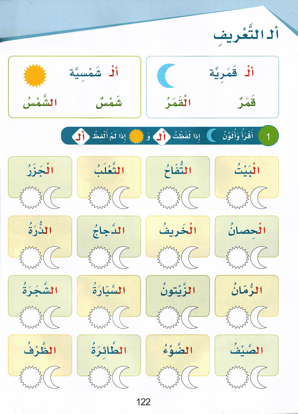 Arabic Sanabel Level 1 | سنابل العربية المستوى 1