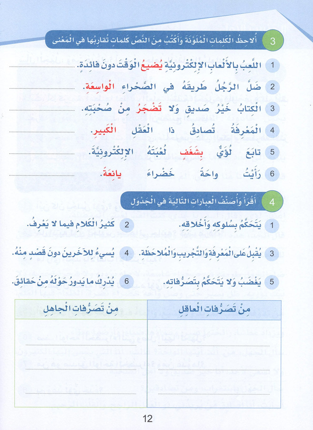 Arabic Sanabel Level 6 | سنابل العربية المستوى 6