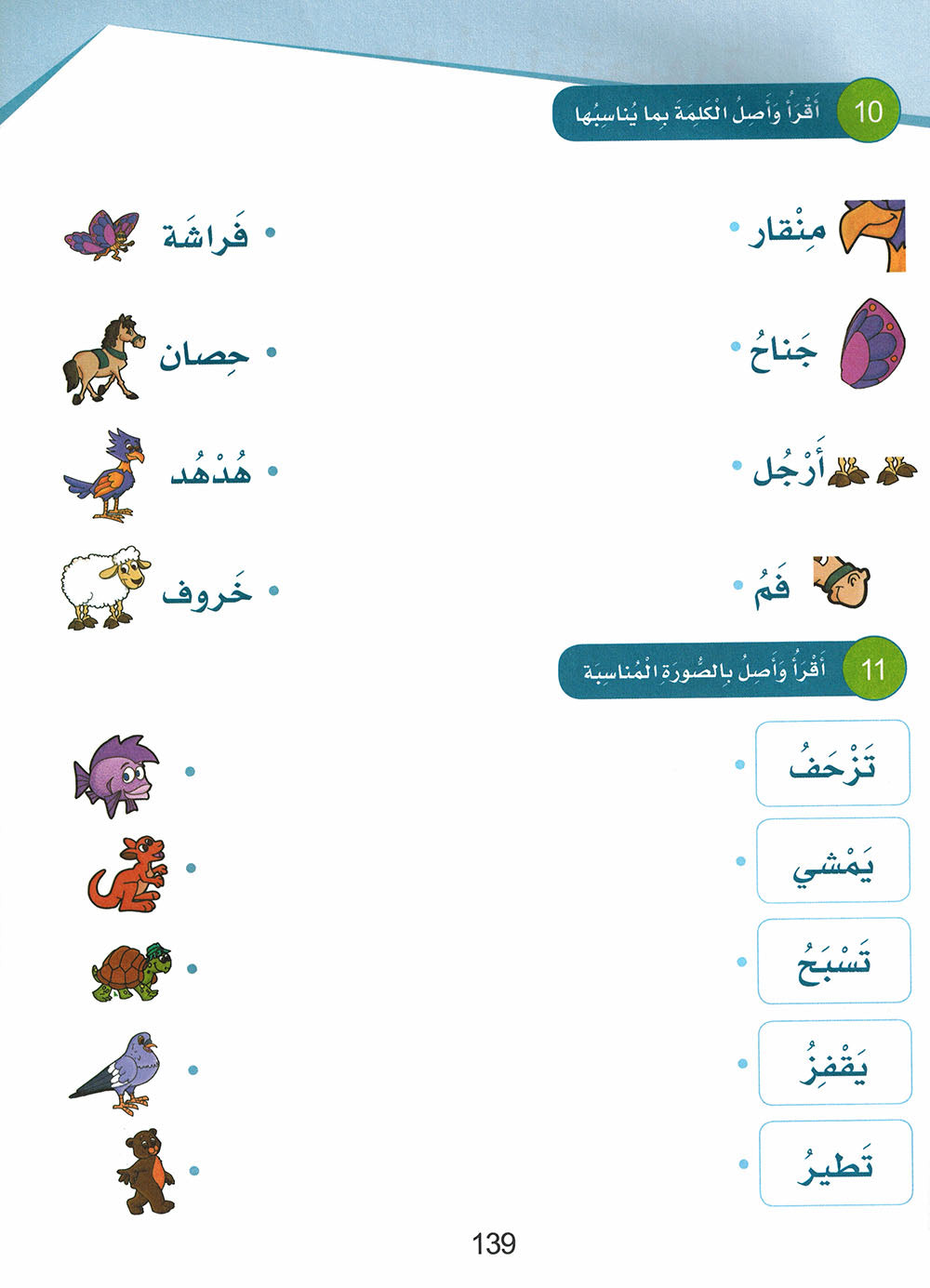 Arabic Sanabel KG | سنابل العربية مستوى تمهيدي