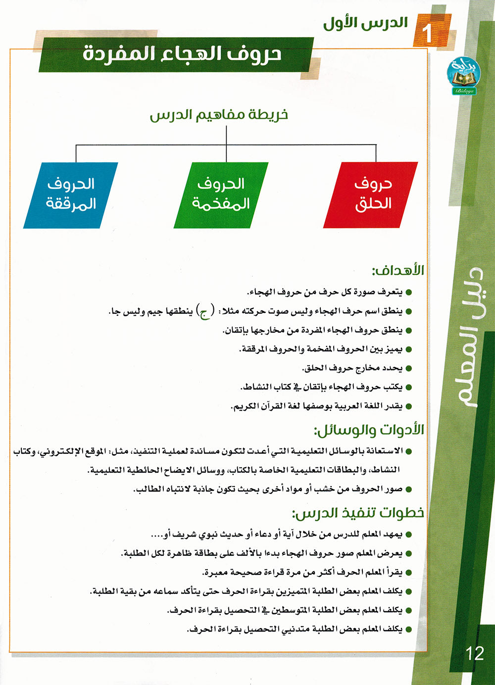 Bidaya Teacher's Guide | بداية دليل المعلم