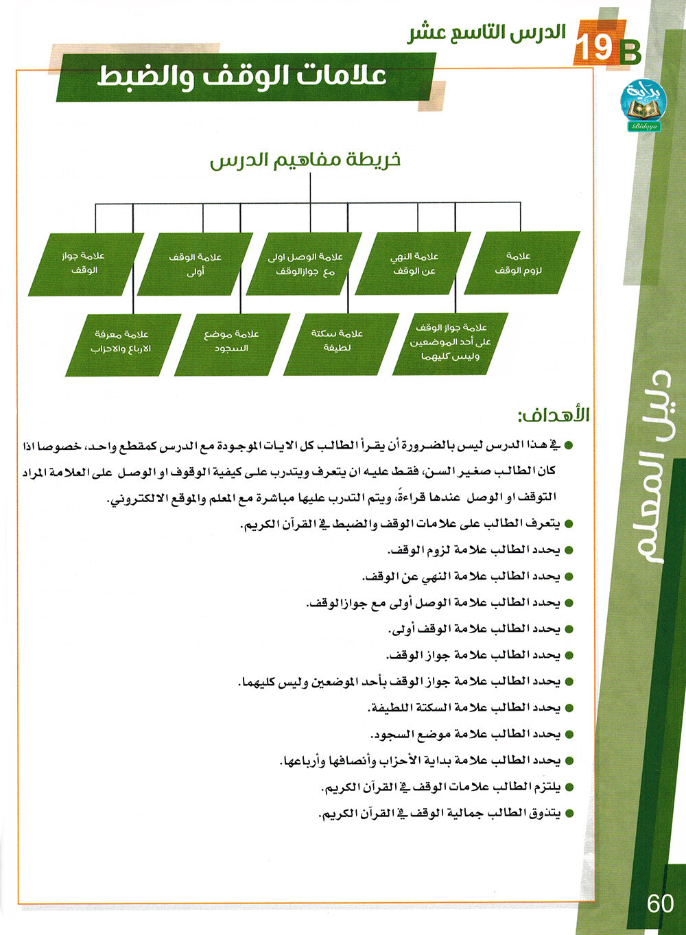 Bidaya Teacher's Guide | بداية دليل المعلم