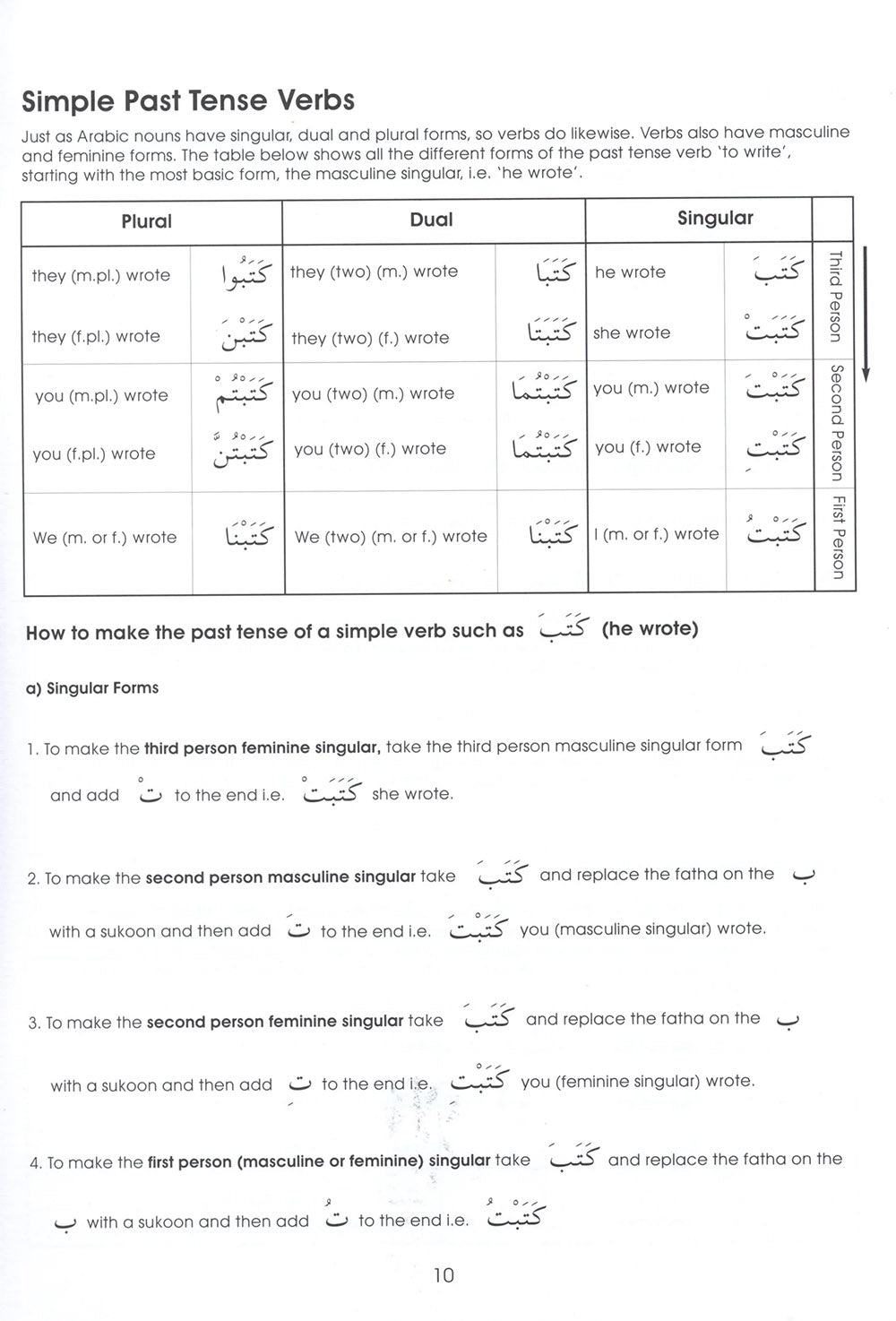 Gateway To Arabic Level 3