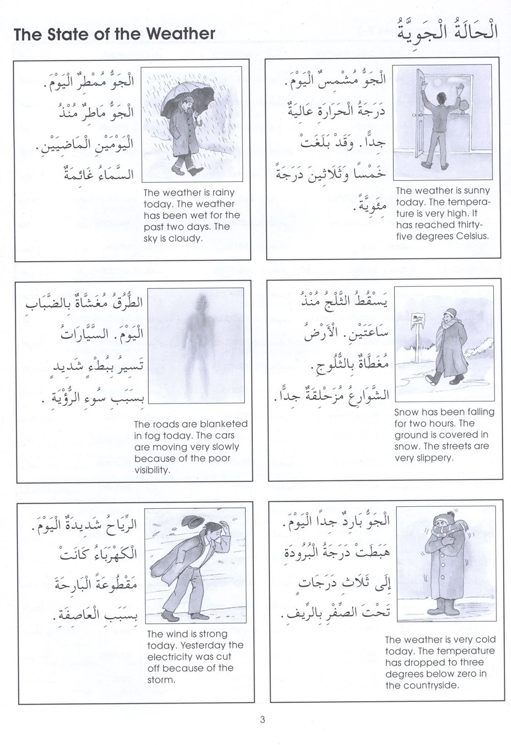 Gateway To Arabic Level 6