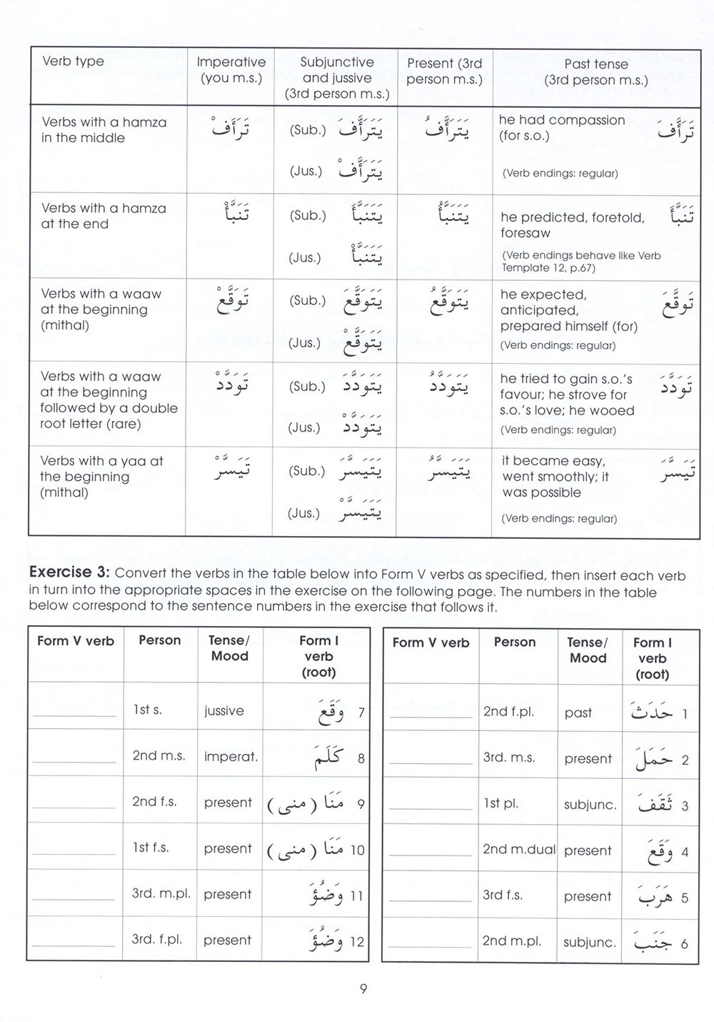 Gateway To Arabic Level 7