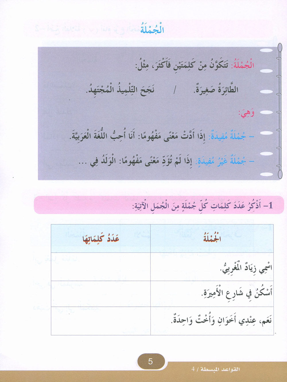 In The Arabic Language Garden Simplified Grammar Level 4 | في حديقة اللغة العربية