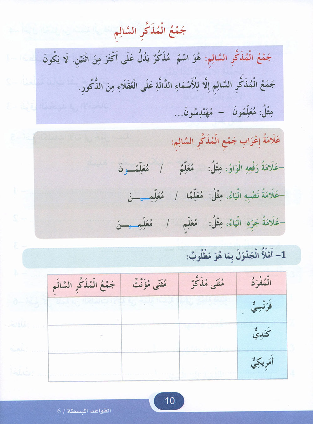 In The Arabic Language Garden Simplified Grammar Level 6 | في حديقة اللغة العربية