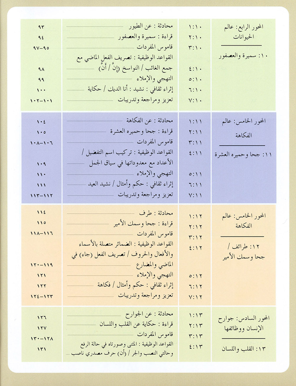 IQRA' Arabic Reader Textbook: Level 3