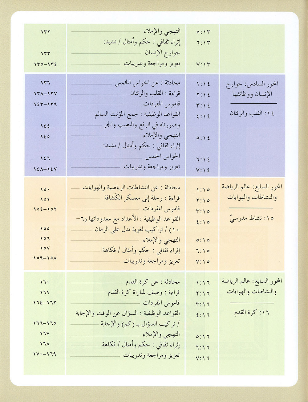 IQRA' Arabic Reader Textbook: Level 3