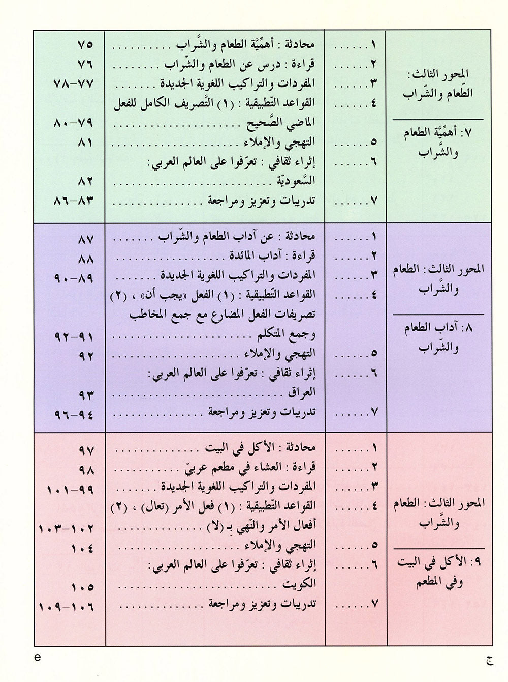 IQRA' Arabic Reader Textbook: Level 4
