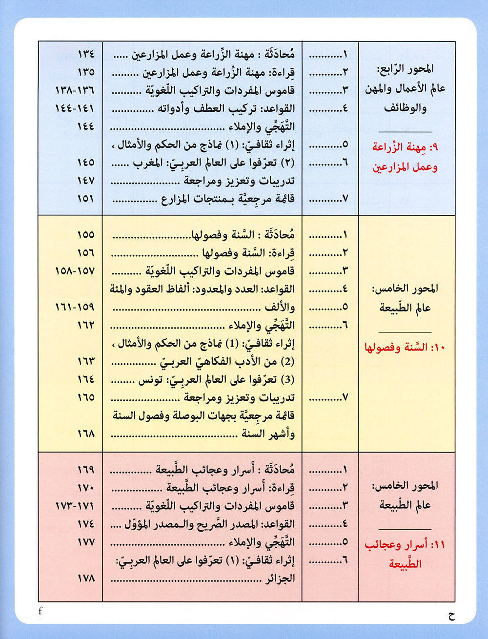 IQRA' Arabic Reader Textbook: Level 5