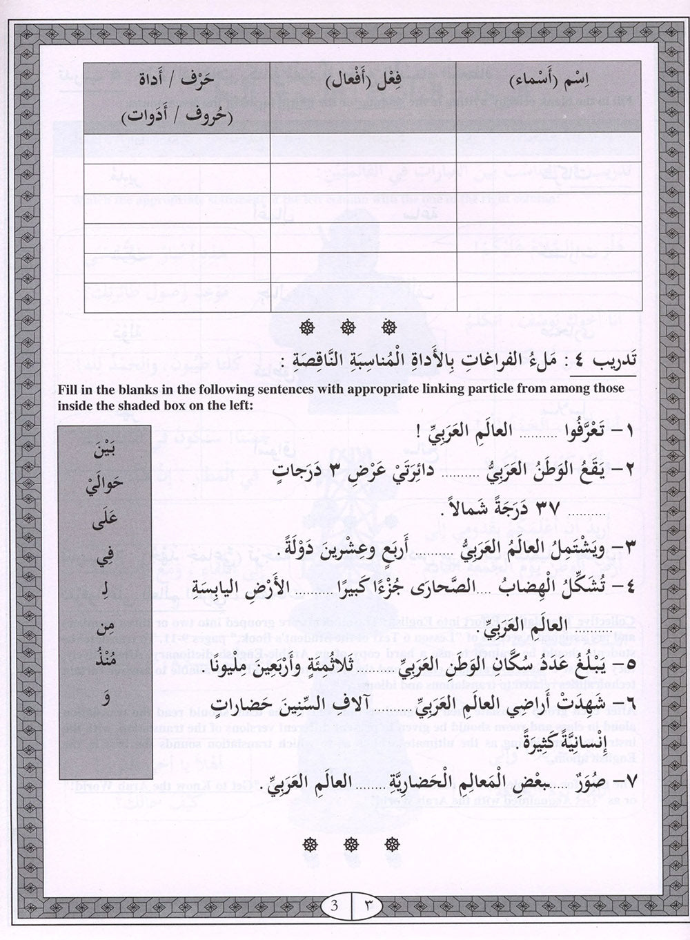 IQRA' Arabic Reader Workbook: Level 4