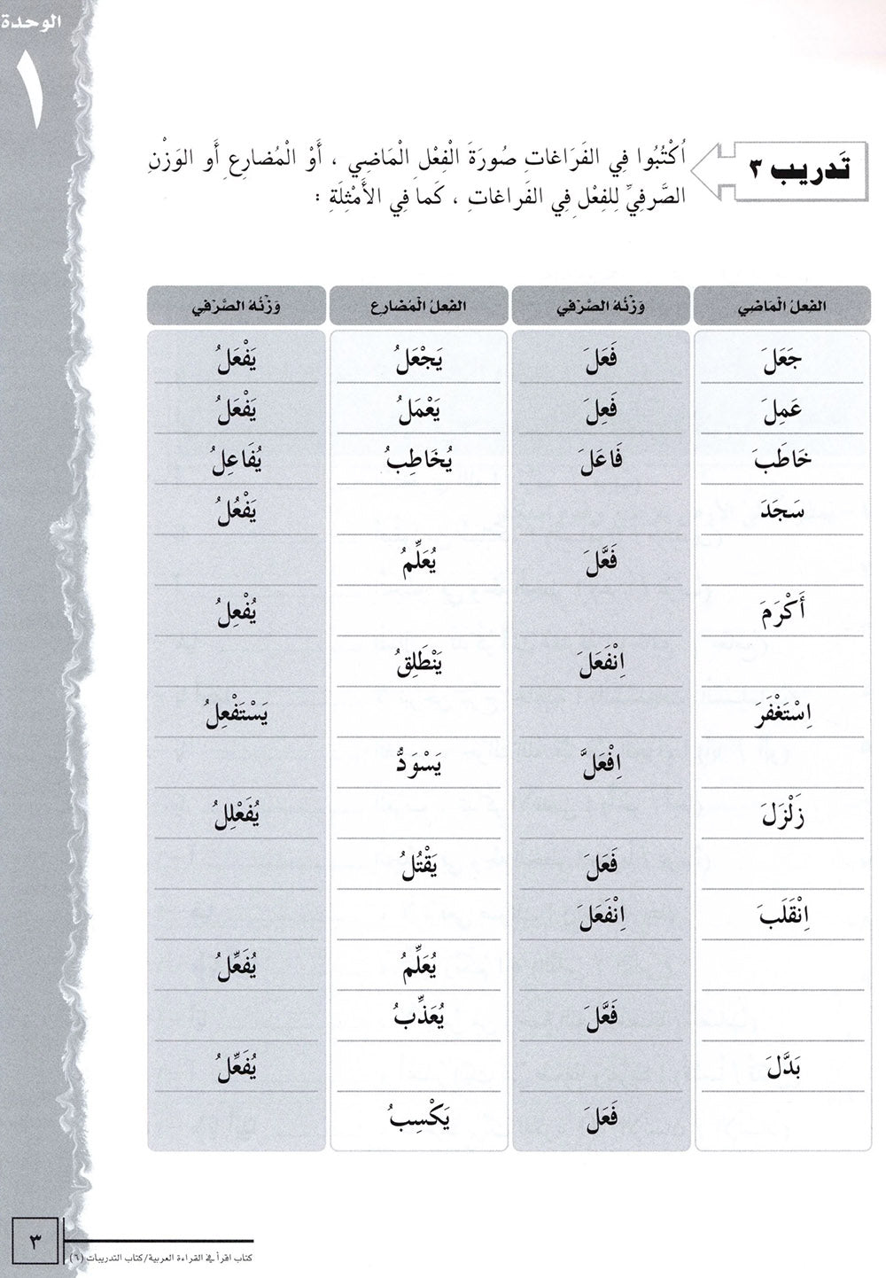 IQRA' Arabic Reader Workbook Level 6