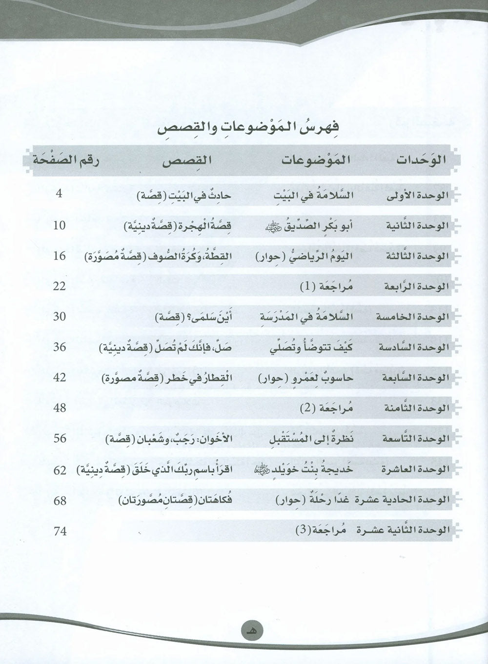 ICO Learn Arabic Workbook Level 4 - Combined Edition | تعلم العربية