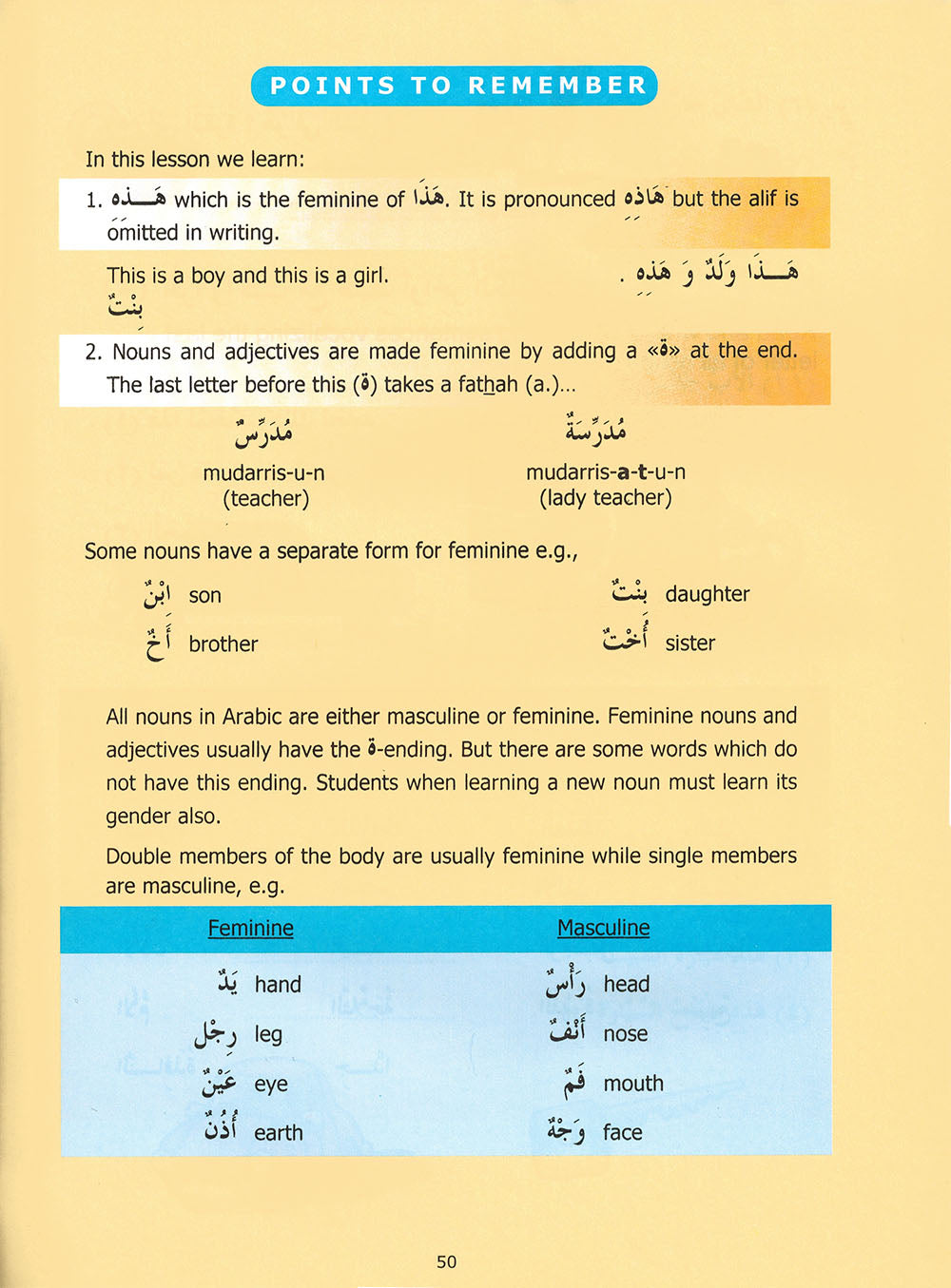 Madinah Arabic Reader Level 1