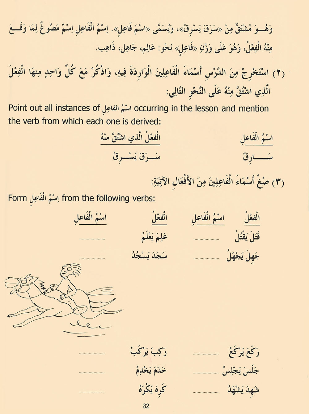 Madinah Arabic Reader Level 6