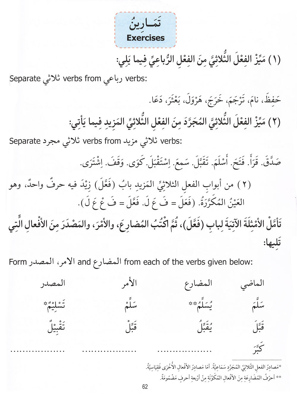 Madinah Arabic Reader Level 8