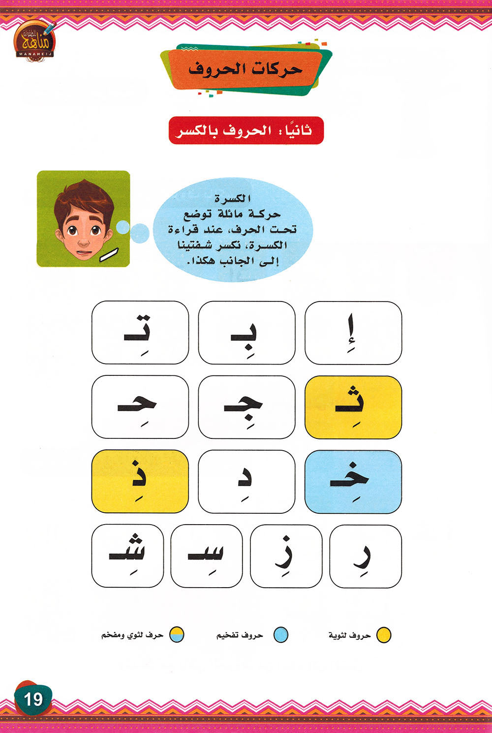 My First Words - Movements and Extensions - Noon | كلماتي الأولى - الحركات والمدود - سلسلة نون