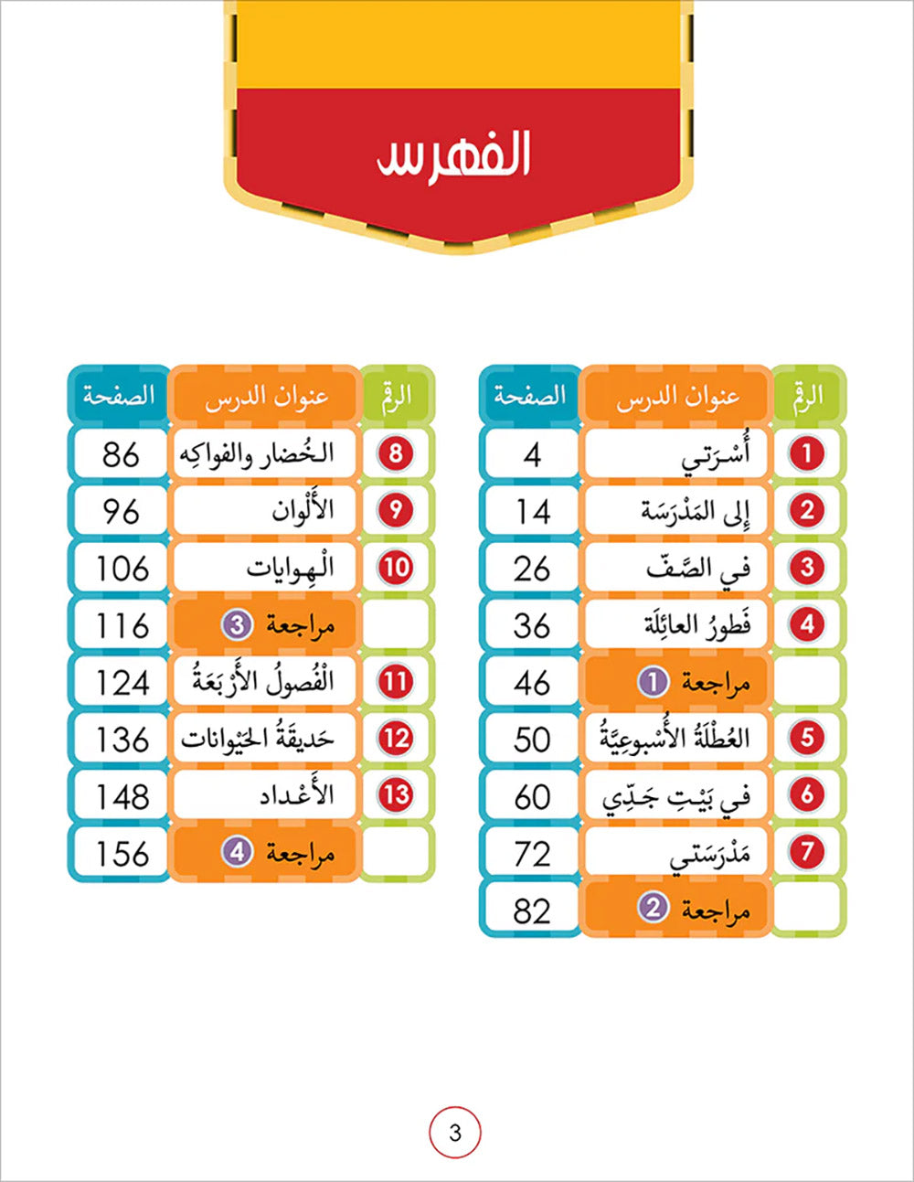Noor Al-Arabiya Textbook Level 2 | نور العربية 2