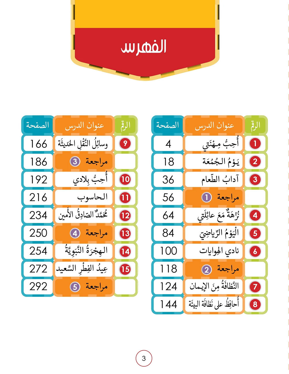 Noor Al-Arabiya Textbook Level 5 | نور العربية 5