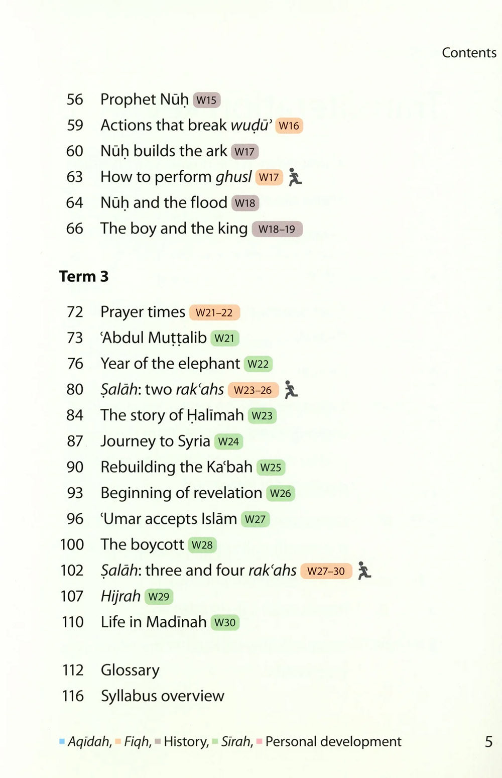 Safar Islamic Studies Textbook Level 2