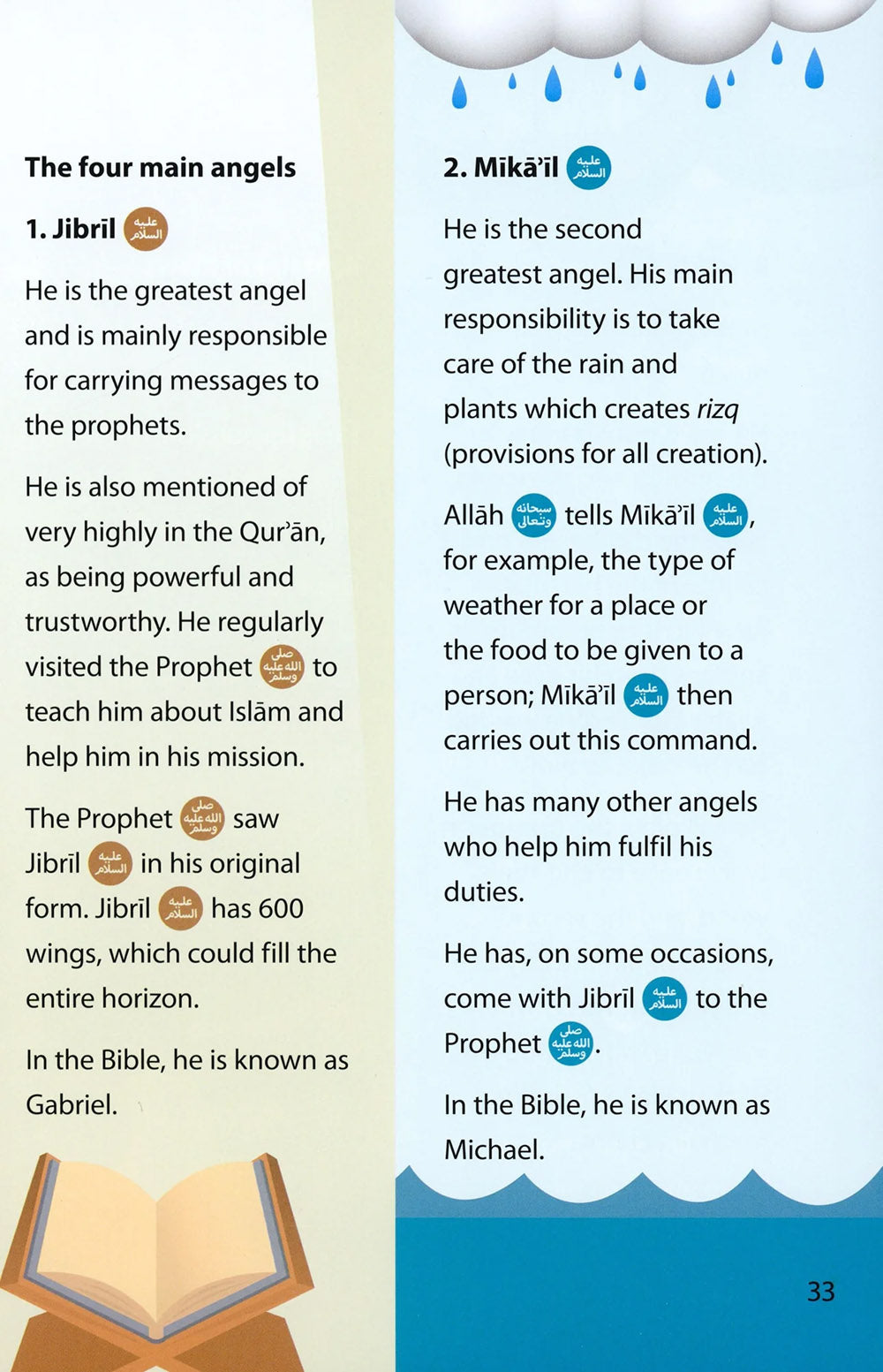 Safar Islamic Studies Textbook Level 4