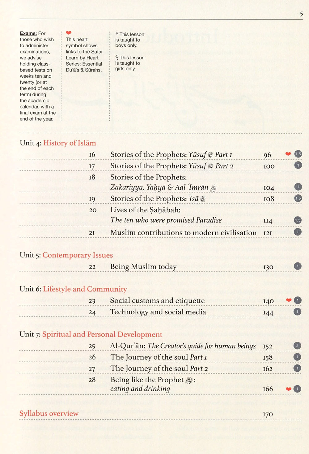 Safar Islamic Studies Textbook Level 7