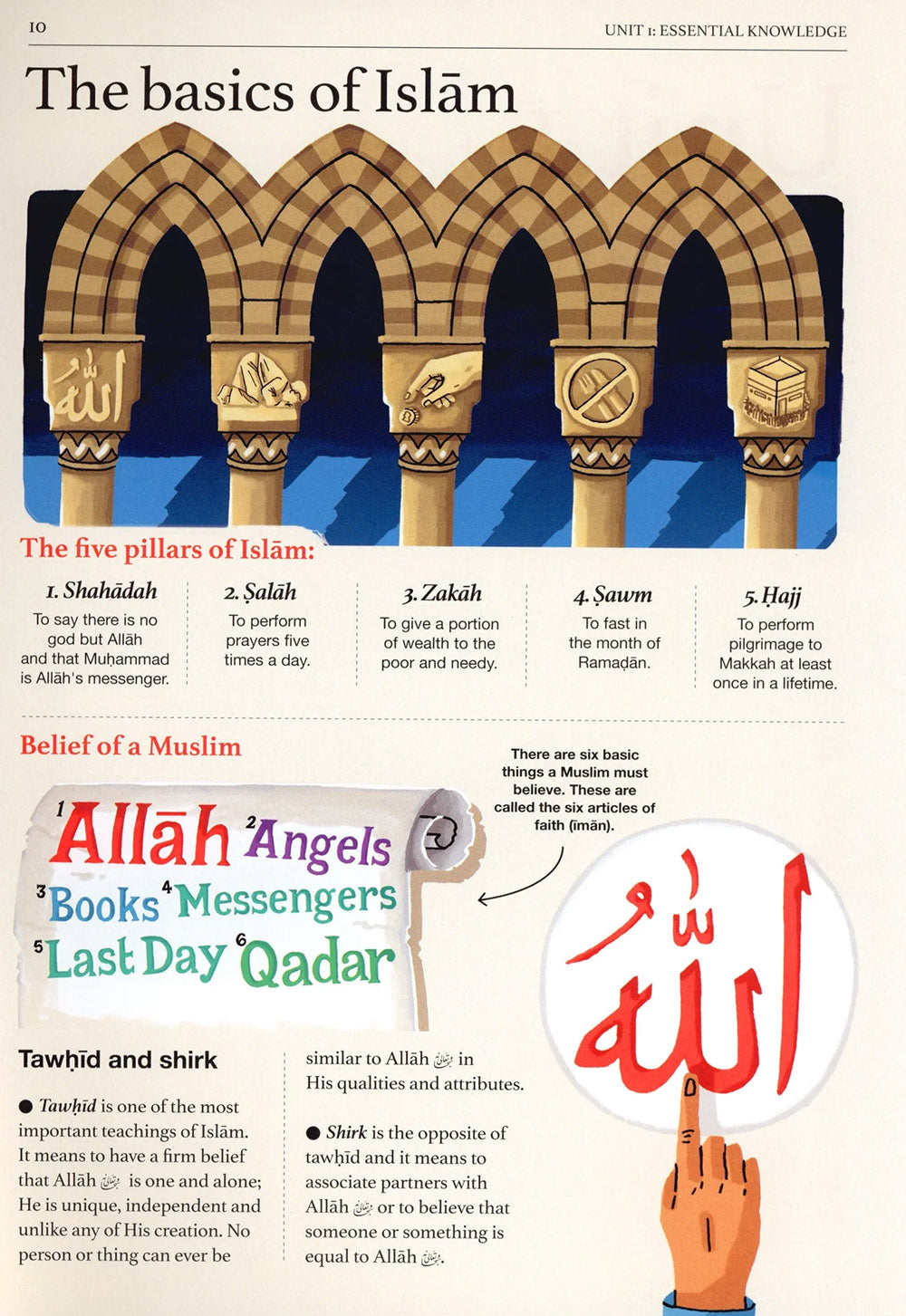 Safar Islamic Studies Textbook Level 7