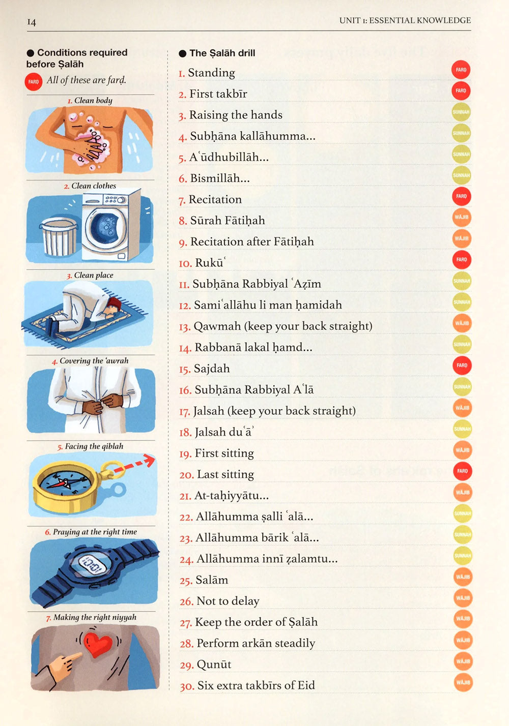 Safar Islamic Studies Textbook Level 7