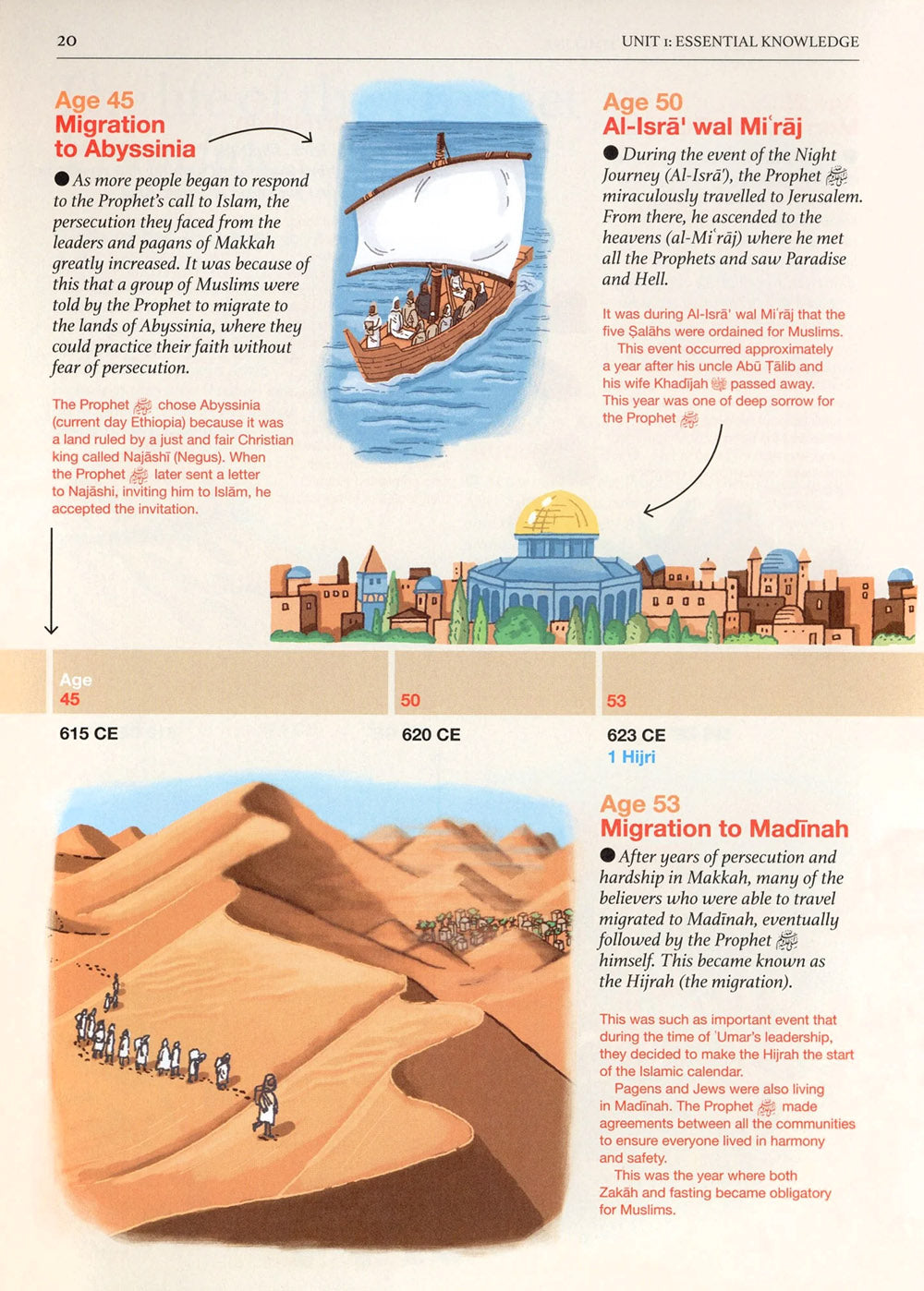 Safar Islamic Studies Textbook Level 7