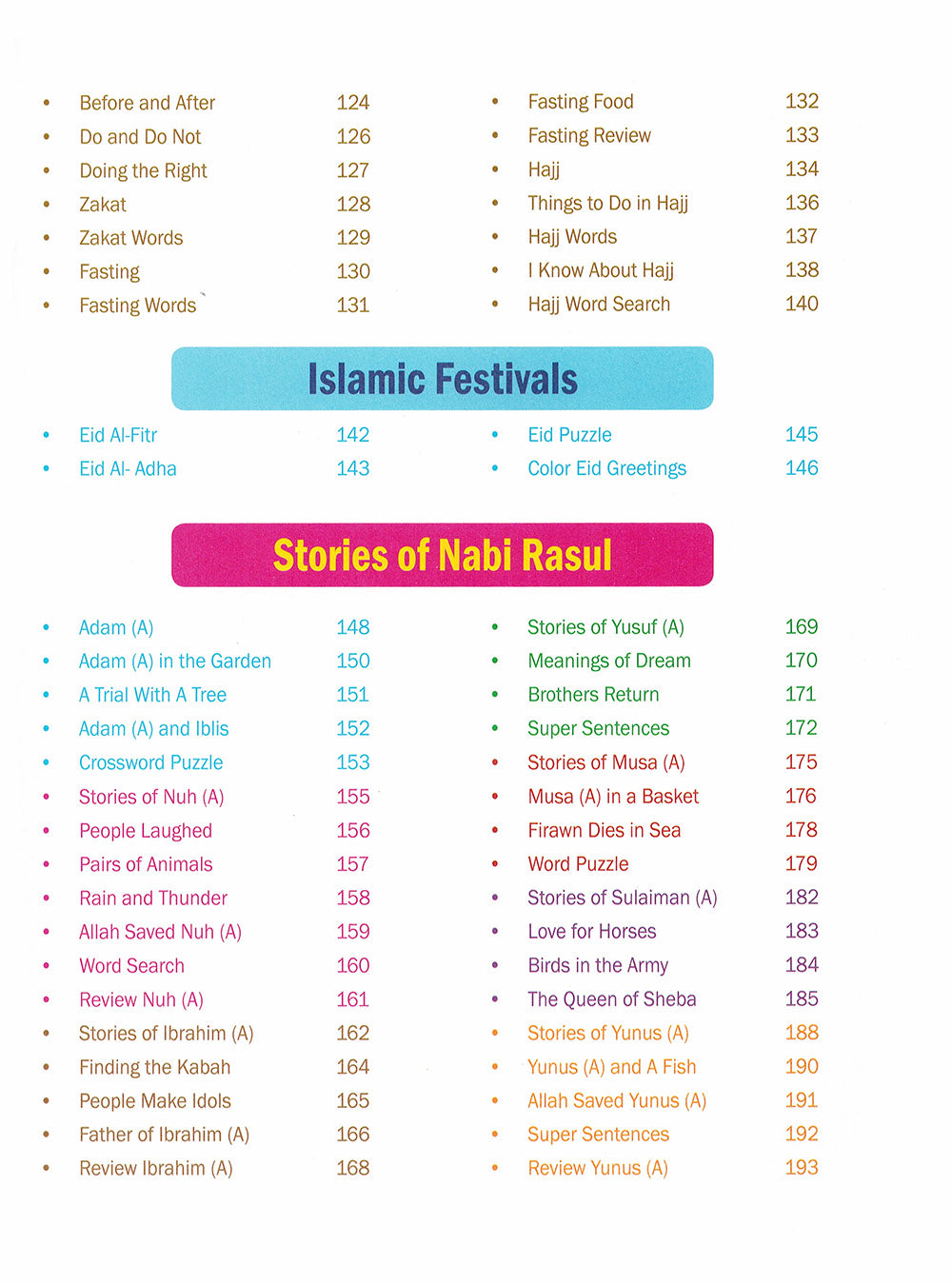 Weekend Learning Islamic Studies Textbook Level K