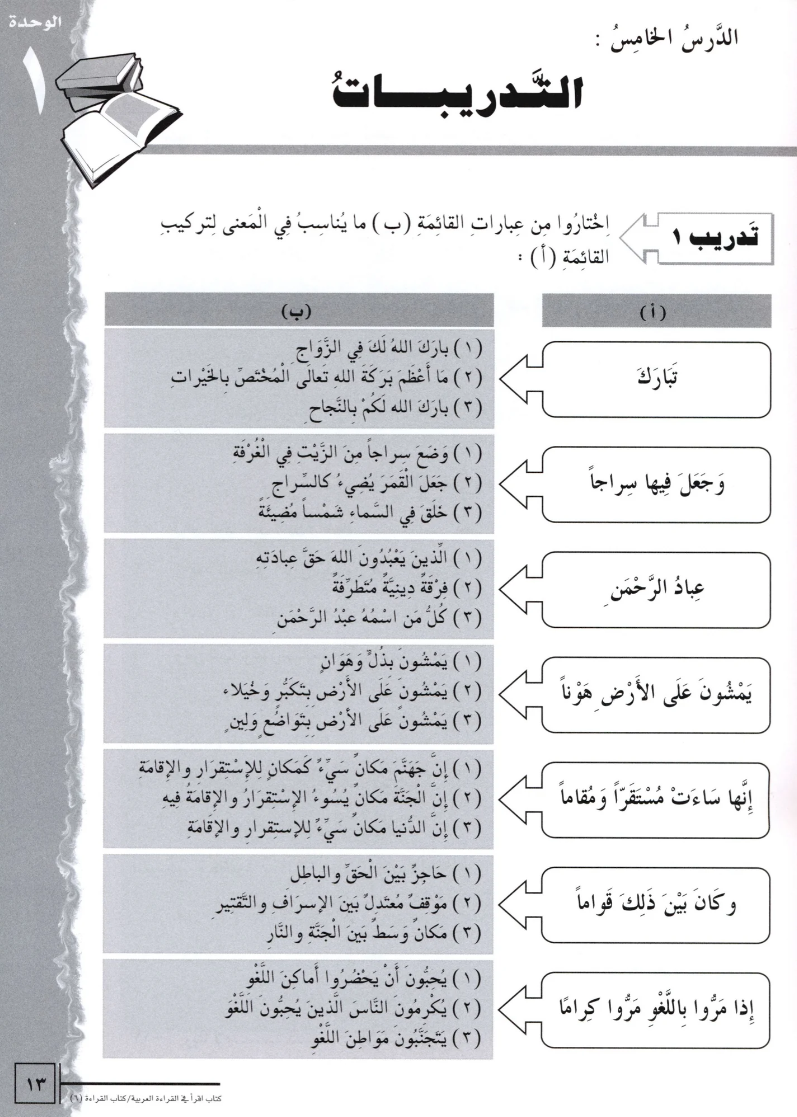 IQRA' Arabic Reader Textbook Level 6