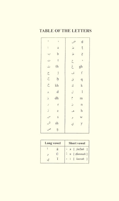 Guide to The Principles of Tajweed
