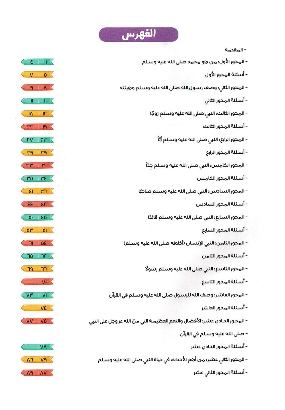 Greatest Role Model Mohamed PBUH | أعظم قدوة محمد ﷺ