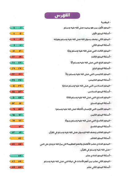Greatest Role Model Mohamed PBUH | أعظم قدوة محمد ﷺ