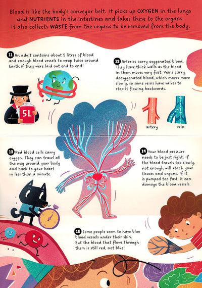 Human Body - Step by Step Questions & Answers